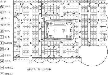 ������ҵ����һ��ƽ��ͼ