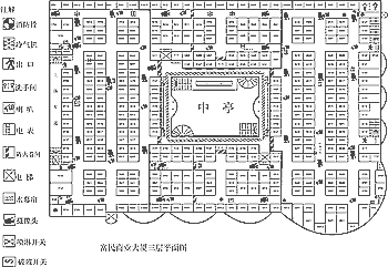 ������ҵ��������ƽ��ͼ